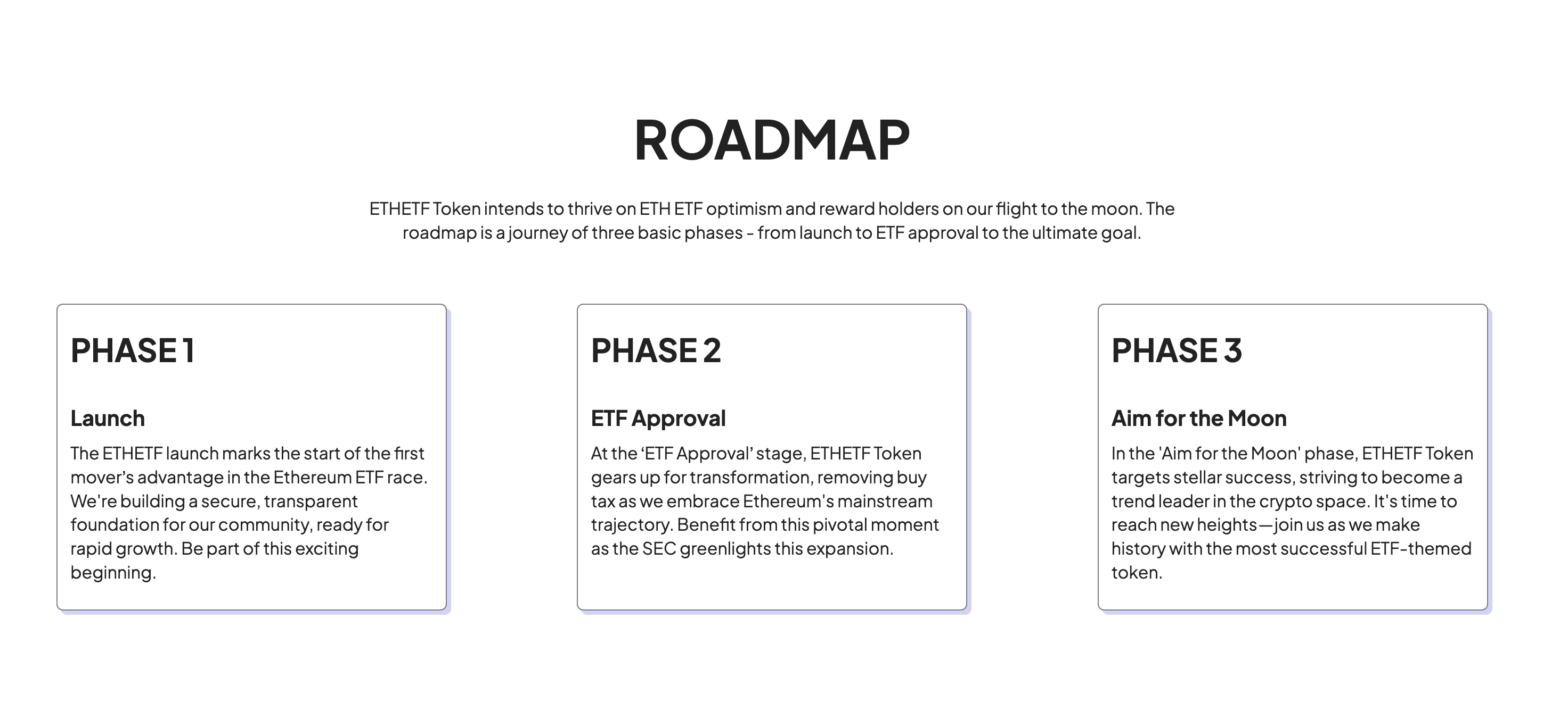 Дорожная карта ETHETF. Источник: ethetftoken